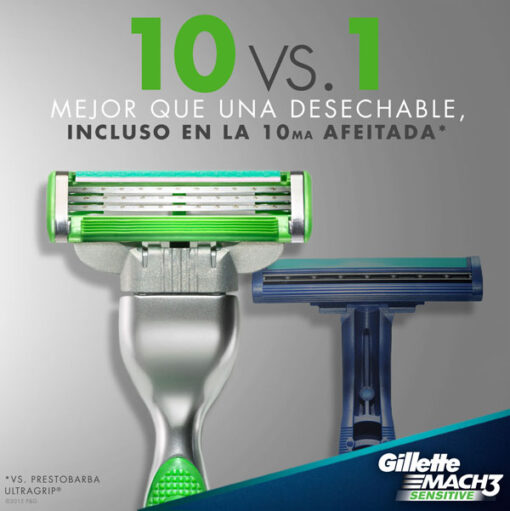 Máquina para afeitar Gillette Mach3 Sensitive - Imagen 3