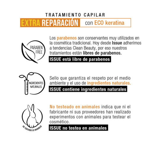 Máscara Capilar Issue Extra Reparación X 150 Gr - Imagen 4