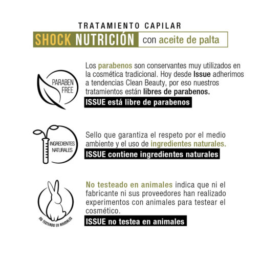 Máscara Capilar Issue Shock de Nutrición X 150 Gr - Imagen 4