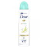 Antitranspirante Dove Go Fresh Pera y Aloe Vera X 150 Ml