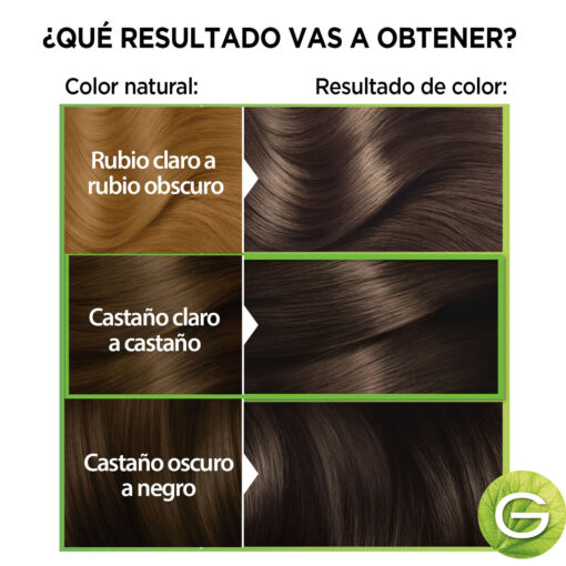 Tintura en Kit Garnier Nutrisse 41 - Imagen 5