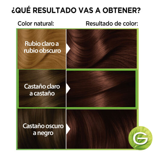 Tintura en Kit Garnier Nutrisse 45 - Imagen 5