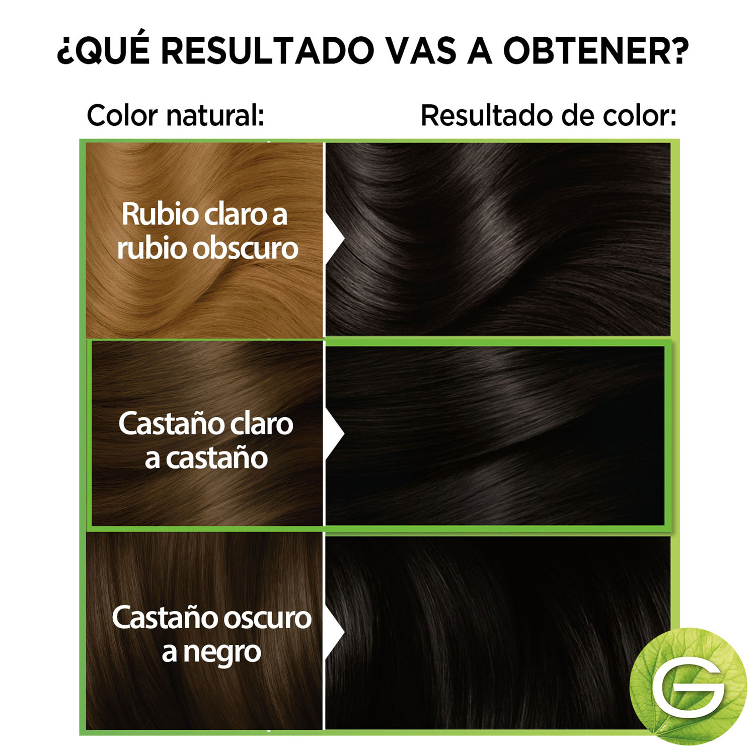 Tintura en Kit Nutrisse Ultra Cobertura 20 X 1 U - Imagen 5