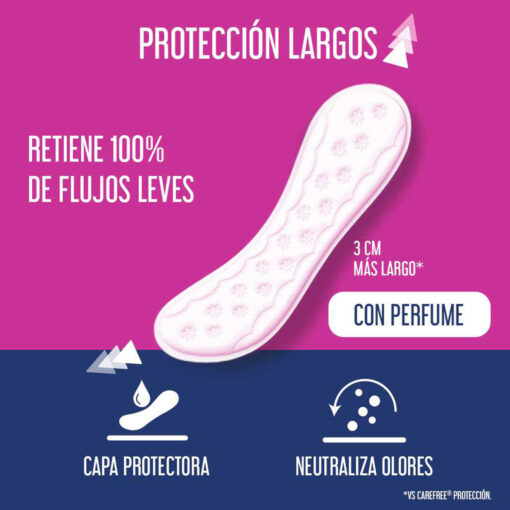 Protectores Diarios Carefree Protección Largos X 60 U - Imagen 3