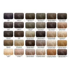 Alternative view of Coloración Permanente en Pomo System 3 10,2