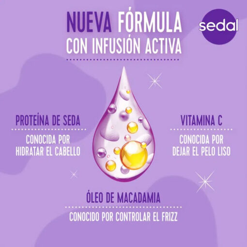 Acondicionador Sedal Liso Perfecto X 190 Ml - Imagen 4