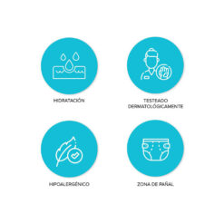 Alternative view of Crema Corporal Hipoglós Cuidado Diario X 40 Gr