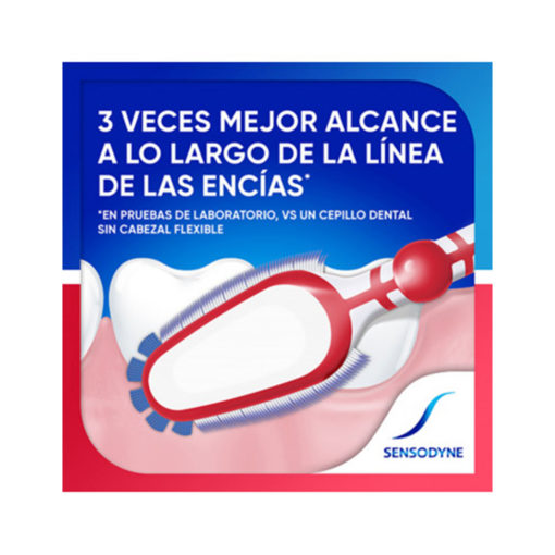 Cepillo Dental Sensodyne Sensibilidad y Encías Suave - Imagen 3