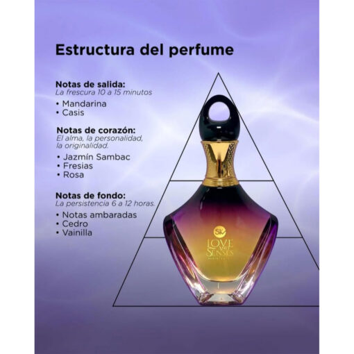 Perfume Love and Senses  Women in Black X 100 Ml - Imagen 3