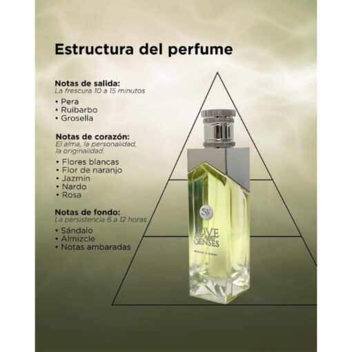Perfume Love and Senses  White Flowers X 100 Ml - Imagen 3