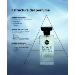 Alternative view of Perfume Love and Senses  Urban X 100 Ml