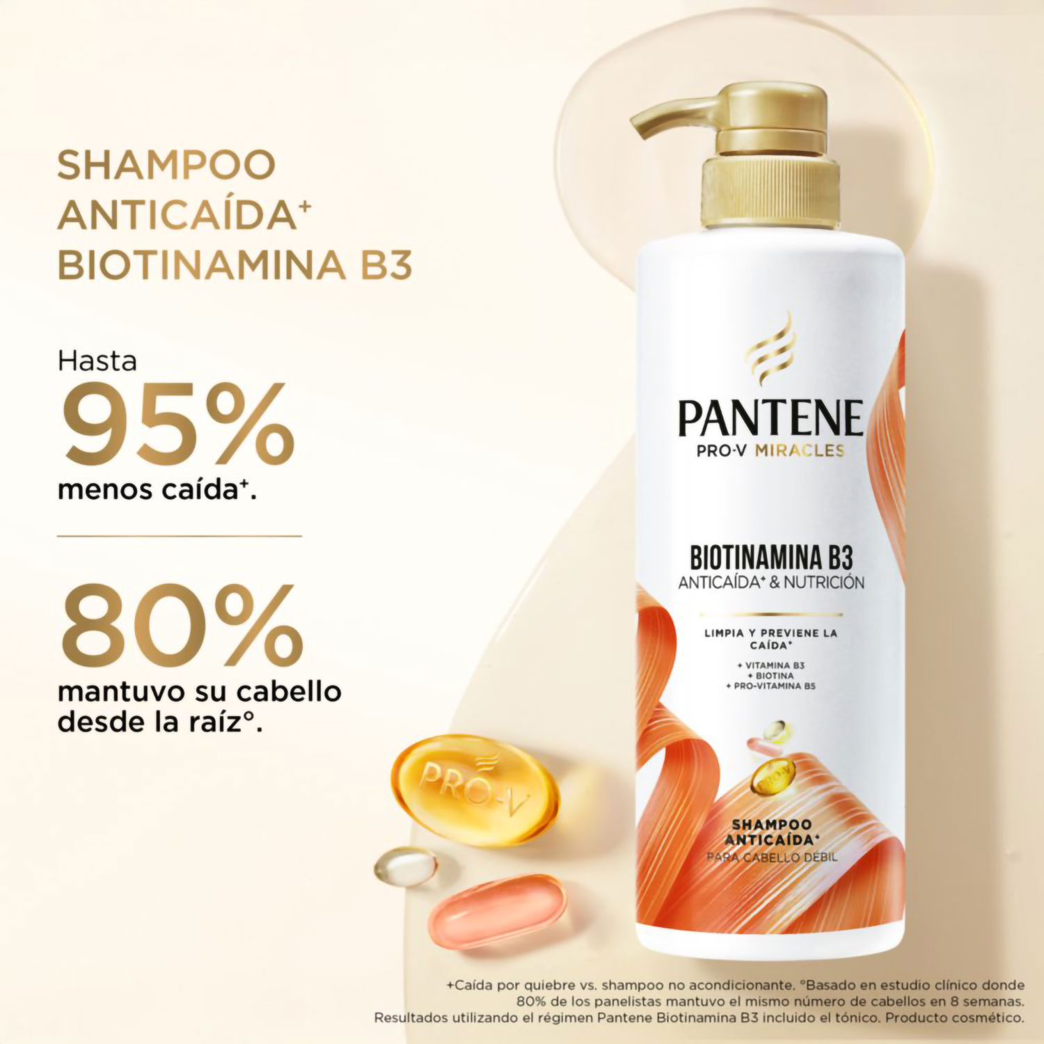 Shampoo Pantene Pro V Miracles Anti Caída X 510 Ml - Imagen 2