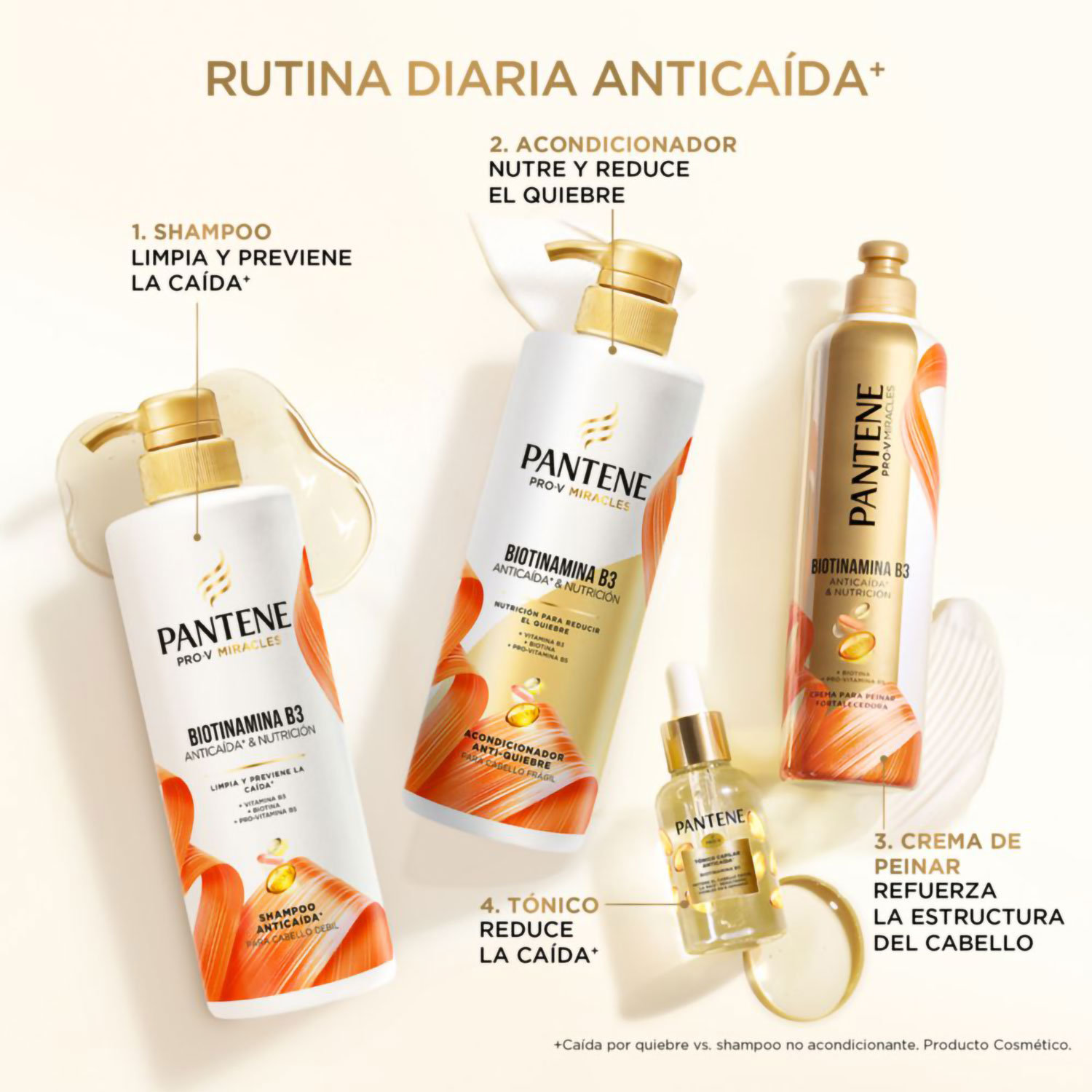 Shampoo Pantene Pro V Miracles Anti Caída X 510 Ml - Imagen 3