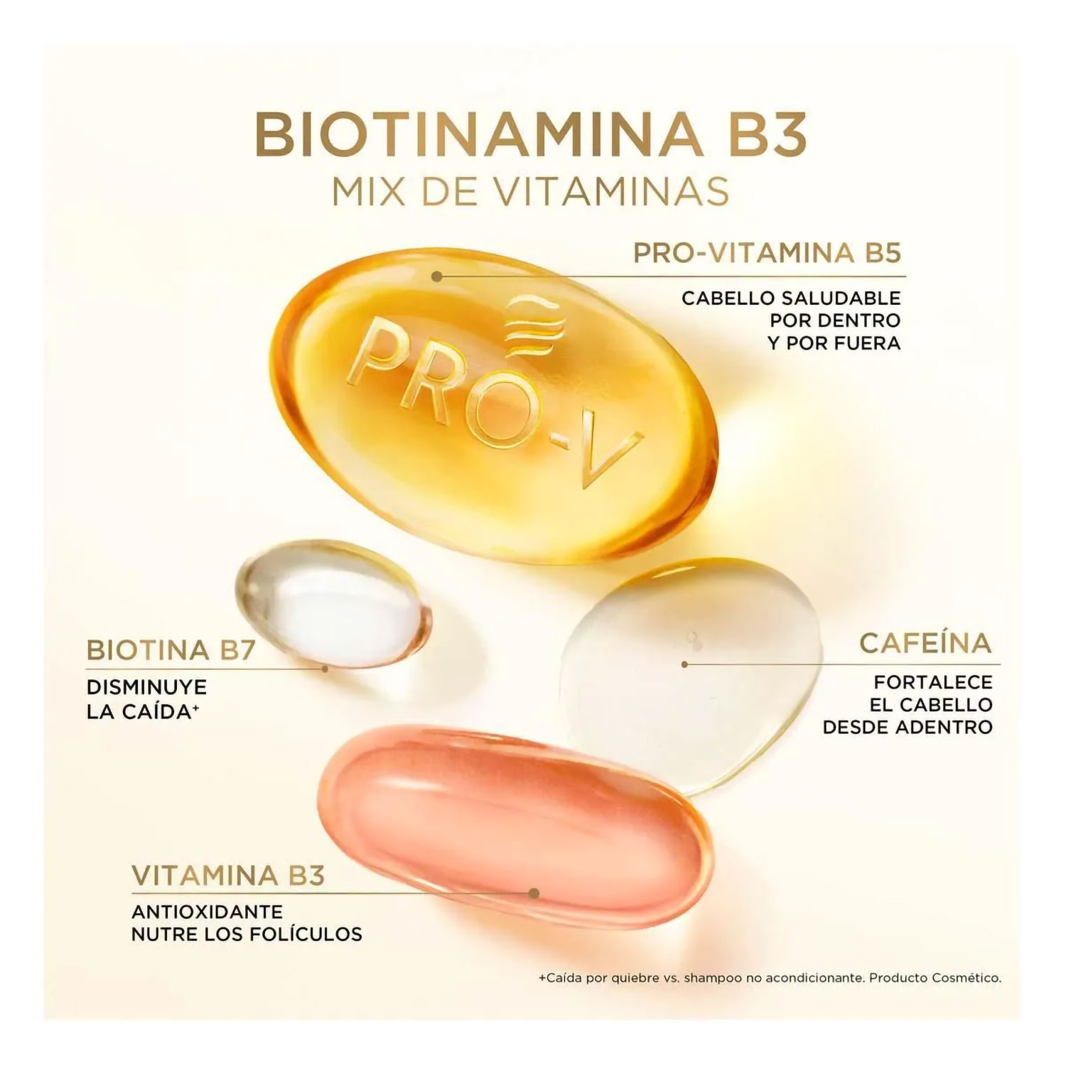 Shampoo Pantene Pro V Miracles Anti Caída X 510 Ml - Imagen 5