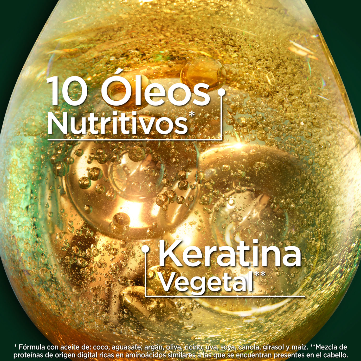 Tintura Permanente en Kit Nutrisse Oleos Sin Amoníaco 1,0 Negro X 1 U - Imagen 7